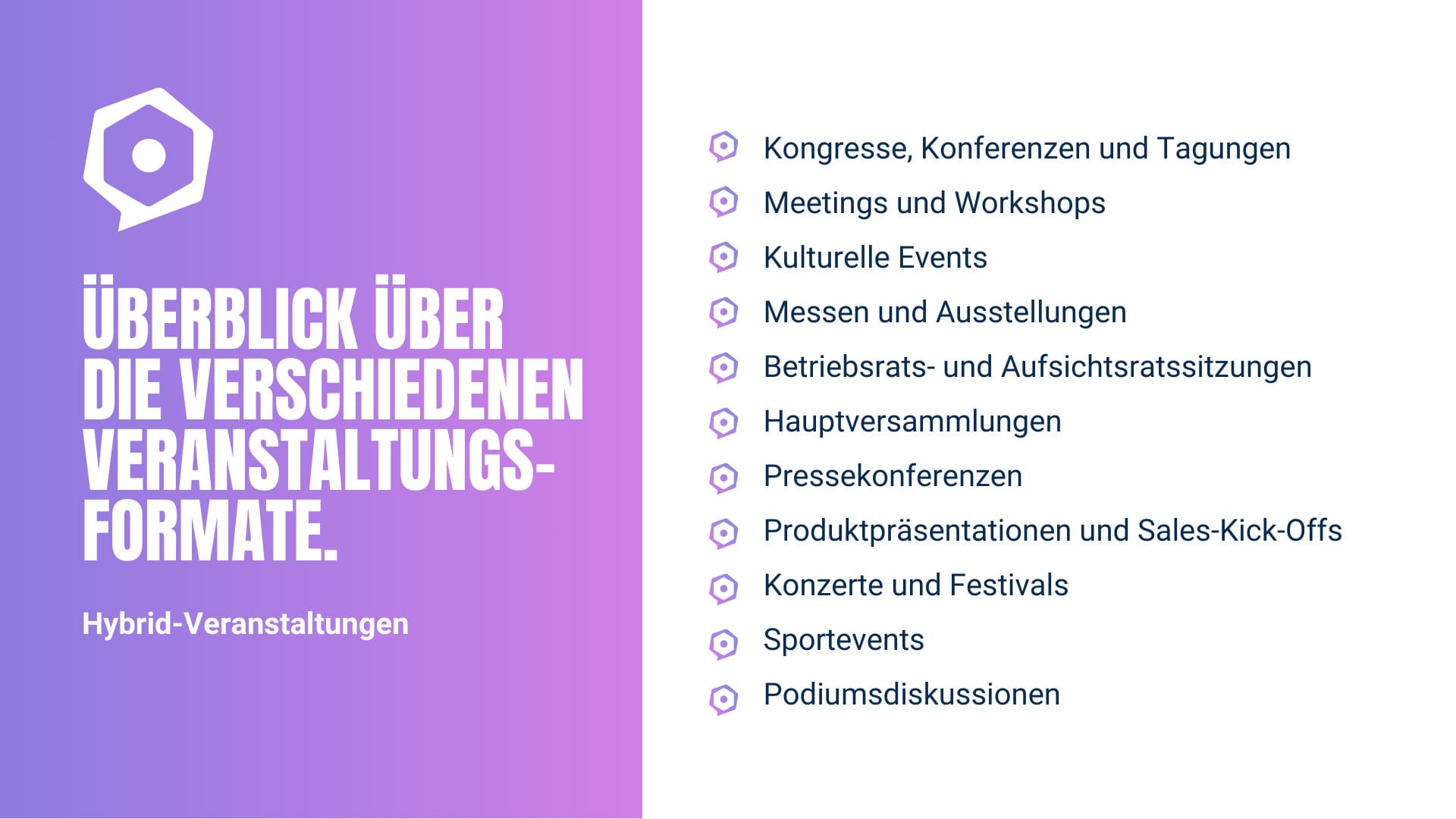 Überblick über die verschiedenen Veranstaltungsformate von Hybrid-Veranstaltungen. Die Liste umfasst die in den Beispielen genannten Formate.